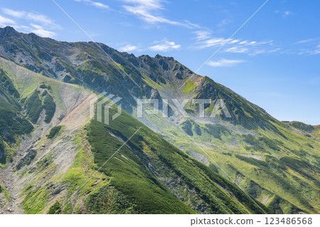 從雷廳澤山道上看到的立山山脈的大山和大波山。 從雷廳澤山道上看到的立山山脈的大山和大波山。 123486568