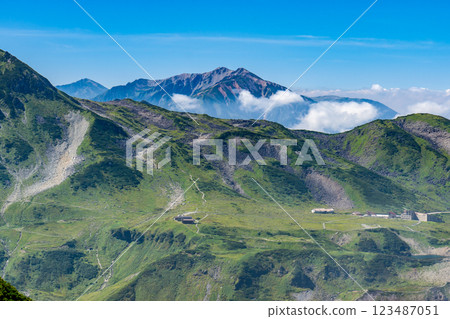 從雷廳澤山路看到的室堂平和藥師山。 從雷廳澤山路看到的室堂平和藥師山。 123487051