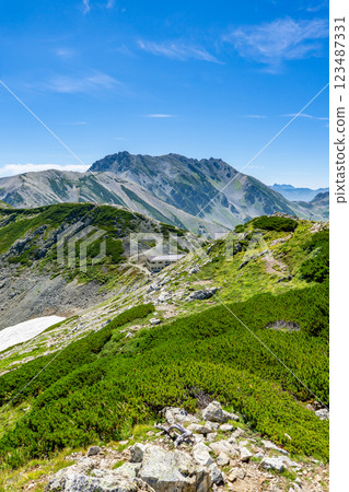 從劍禦前岳望去，可以看到立山山脈的三座山峰：大山、大波山和藤立山。 123487331