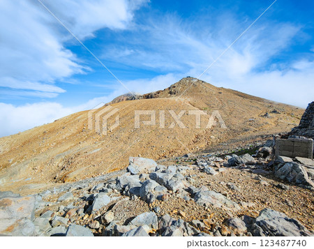 夏季攀登禦嶽山：大瀧山頂至劍峰（八長達魯米） 123487740