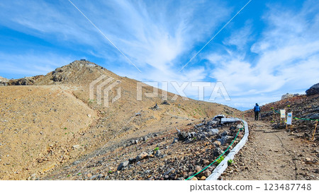 夏季攀登禦嶽山：大瀧山頂至劍峰（八長達魯米） 123487748