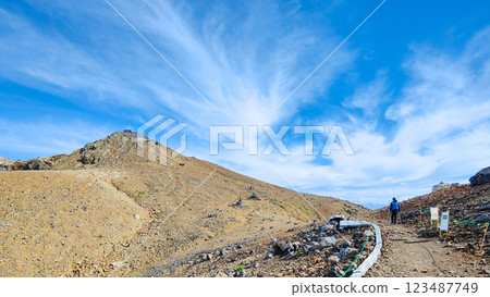 夏季攀登禦嶽山:大瀧山頂至劍峰(八長達魯米) 夏季攀登禦嶽山:大瀧山頂至劍峰(八長達魯米) 123487749