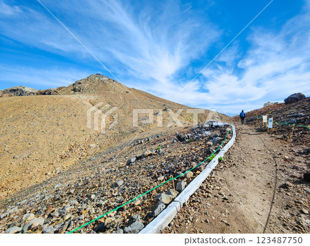 夏季攀登禦嶽山:大瀧山頂至劍峰(八長達魯米) 夏季攀登禦嶽山:大瀧山頂至劍峰(八長達魯米) 123487750