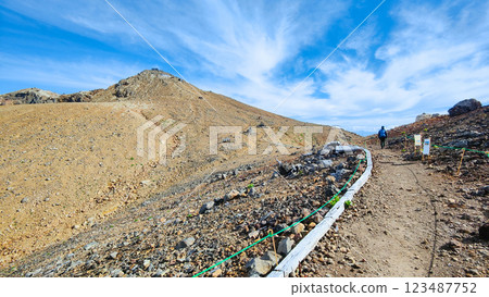 夏季攀登禦嶽山:大瀧山頂至劍峰(八長達魯米) 夏季攀登禦嶽山:大瀧山頂至劍峰(八長達魯米) 123487752