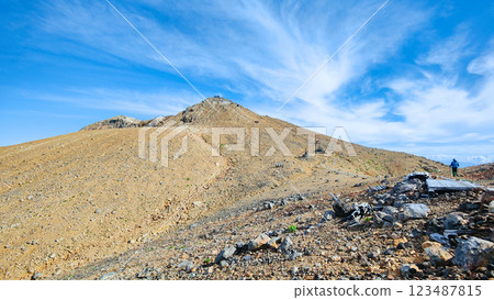 Climbing Mt. Ontake in summer: Otaki summit to Kengamine (Hachō-dārumi) 123487815