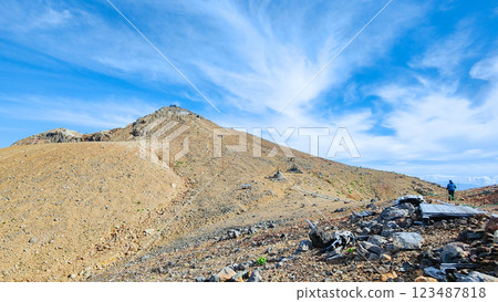 夏季攀登禦嶽山：大瀧山頂至劍峰（八長達魯米） 123487818