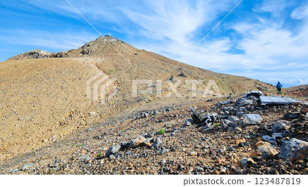 夏季攀登禦嶽山:大瀧山頂至劍峰(八長達魯米) 夏季攀登禦嶽山:大瀧山頂至劍峰(八長達魯米) 123487819