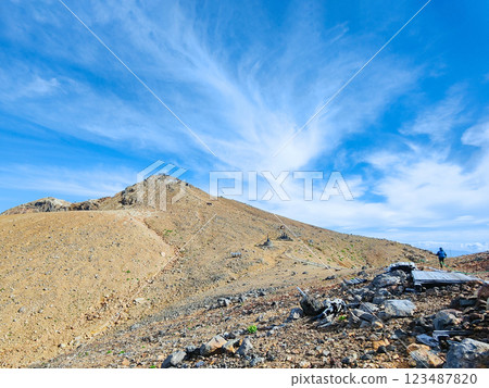 夏季攀登禦嶽山:大瀧山頂至劍峰(八長達魯米) 夏季攀登禦嶽山:大瀧山頂至劍峰(八長達魯米) 123487820