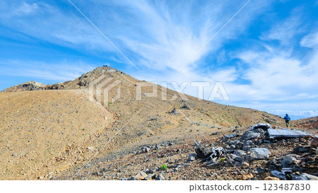 Climbing Mt. Ontake in summer: Otaki summit to Kengamine (Hachō-dārumi) 123487830