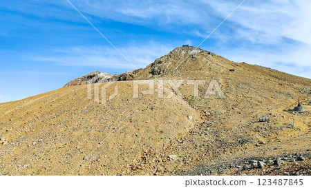 夏季攀登禦嶽山：大瀧山頂至劍峰（八長達魯米） 123487845