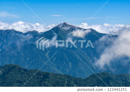 從別津山北峰望去的後立山山脈的鹿島槍岳。 從別津山北峰望去的後立山山脈的鹿島槍岳。 123491251