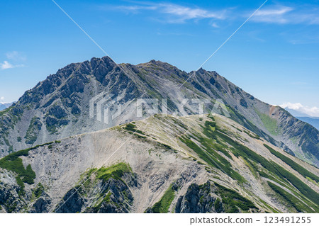 從別津山北峰俯瞰立山三山,即大山、大波山、藤之立山。 從別津山北峰俯瞰立山三山,即大山、大波山、藤之立山。 123491255