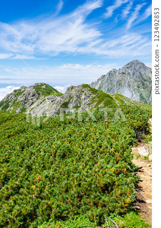 從劍禦前山眺望的劍禦前山和劍禦前山 北阿爾卑斯登山 123492853