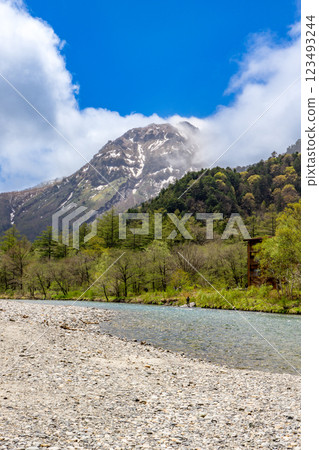 初夏漫步上高地自然步道:從梓川眺望燒岳 初夏漫步上高地自然步道:從梓川眺望燒岳 123493244