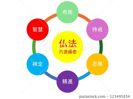 六原光 123495834
