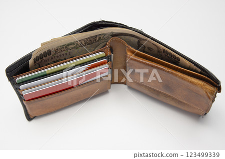 A well-used bi-fold wallet A well-used bi-fold wallet 123499339