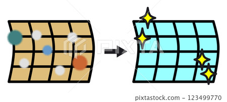 空調過濾器可去除污濁空氣中的細菌和花粉，創造一個潔淨的空間。 123499770