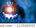 Human using technology smart robot AI, Artificial Intelligence, Ai technology. artificial intelligence by enter command prompt for generates something, Futuristic technology transformation. 123500597