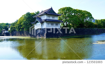 東京皇宮的櫻田門 東京皇宮的櫻田門 123501003