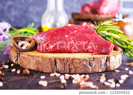 raw meat with spice and fresh herbs 123505632