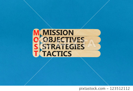 MOST symbol. Concept word MOST Mission Objectives Strategies Tactics on wooden sticks. Beautiful blue background. Business motivational MOST Mission Objectives Strategies Tactics concept. Copy space 123512112