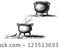 Vintage witchs cauldron with bubbling potion, engraved illustration 123513693