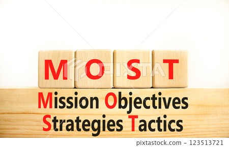 MOST symbol. Concept word MOST Mission Objectives Strategies Tactics on wooden blocks. Beautiful white background. Business motivational MOST Mission Objectives Strategies Tactics concept. Copy space 123513721
