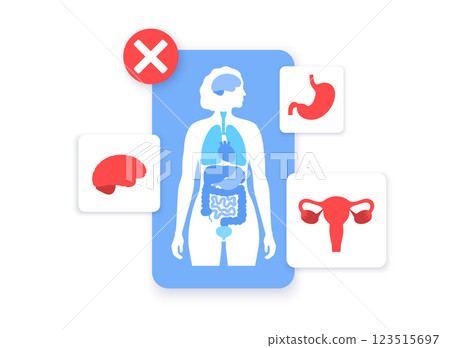 Human internal organs 123515697