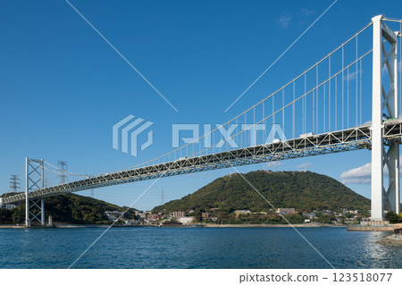 [Kitakyushu Moji Port: Kanmon Straits and Kanmon Bridge from Norfolk Square] 123518077