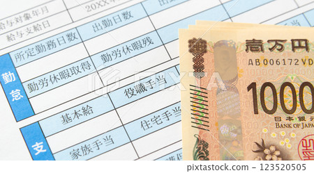 薪資單和萬日元薪資單的職位津貼欄 123520505