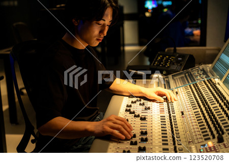 Acoustic operators Acoustic operators 123520708