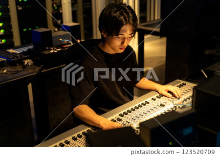 Acoustic operators Acoustic operators 123520709