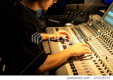 Acoustic operators 123520727