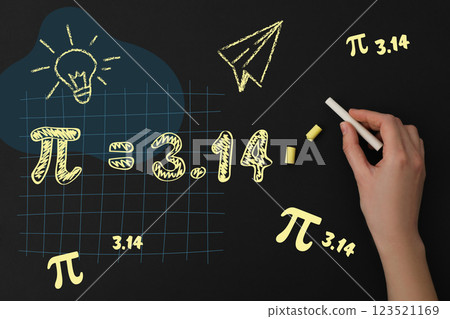 Pi day, school blackboard, for Pi day holiday. 123521169