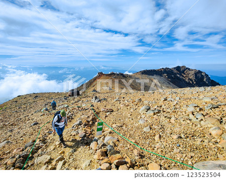 夏季攀登禦嶽山：大瀧山頂至劍峰（八長達魯米） 123523504