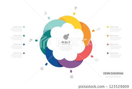 Venn diagram infographic template for business presentation 7 steps vector illustration. 123529809