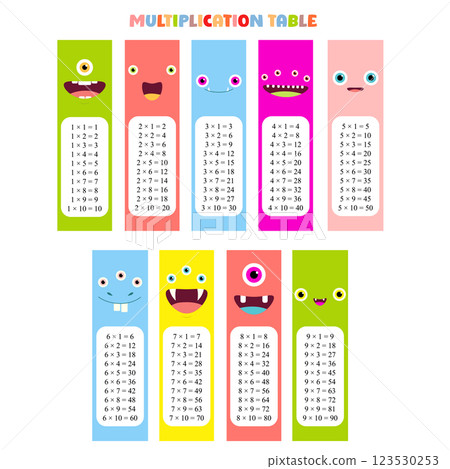 Multiplication table set. Collection of printable bookmarks or stickers with cute cartoon monsters. Collection of funny happy baby monster. Cute alien collection. Vector illustration EPS8 Multiplication table set. Collection of printable bookmarks or stickers with cute cartoon monsters. Collection of funny happy baby monster. Cute alien collection. Vector illustration EPS8 123530253