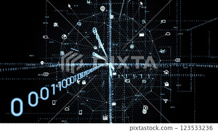 數字化轉型 123533236