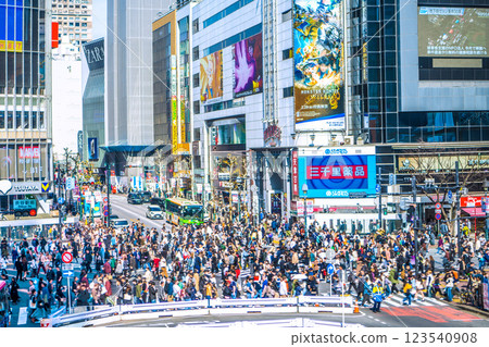 日本東京城市景觀。東京地鐵沙林毒氣攻擊 30 週年…= 2 日 123540908