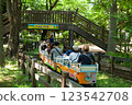 世田谷公園的迷你蒸氣機車 123542708