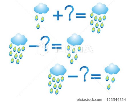 Action relationship of addition and subtraction, examples with raindrops. Action relationship of addition and subtraction, examples with raindrops. 123544834