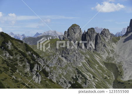 Panoramic view Freyungen mountains from Nordlinger hut on Karwendel Hohenweg, Austria Panoramic view Freyungen mountains from Nordlinger hut on Karwendel Hohenweg, Austria 123555500