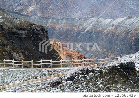 中岳第一火山口觀測路 阿甦的冬季風景 123563429