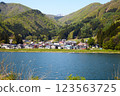 Lake Nakanishi in spring 123563725