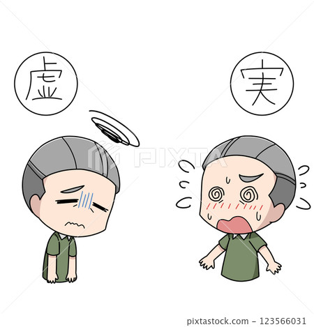 中醫虛實症狀圖解-老人 中醫虛實症狀圖解-老人 123566031