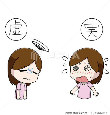 中醫虛實症狀圖解-女人 中醫虛實症狀圖解-女人 123566033