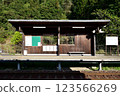 Countryside unmanned station 123566269