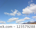 Blue Sky and Ukimune 123579288
