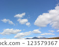 Blue Sky and Ukimune 123579367