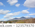 Blue Sky and Ukimune 123579370